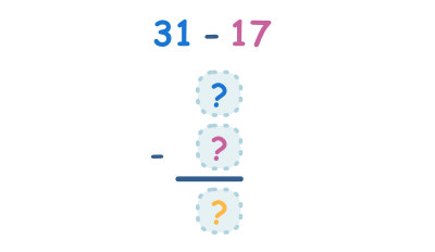 Soustraction à 2 chiffres avec regroupement (réécriture de la question en colonnes)