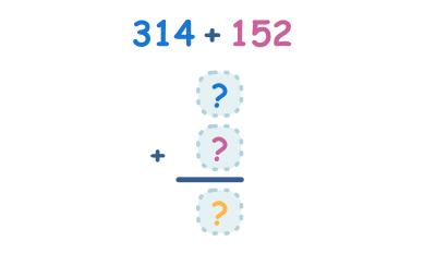 3-digit Addition without regrouping (rewriting the questions in columns)