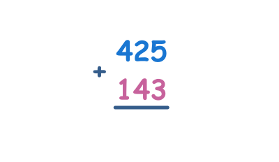 3-digit Addition without regrouping