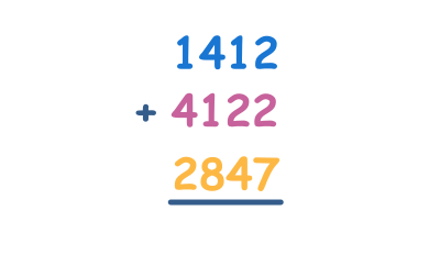 4-digit Addition with regrouping (With Multiple Addends)