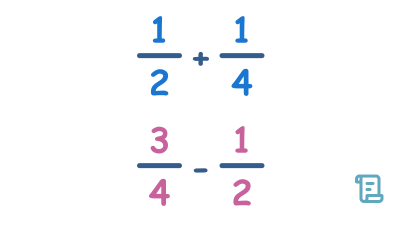 Problèmes d'addition et de soustraction de fractions