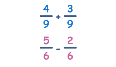 Additionner et soustraire des fractions avec des dénominateurs similaires