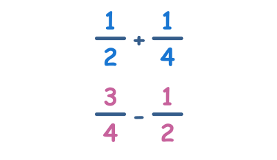 Additionner et soustraire des fractions