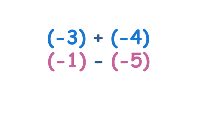 Adding and Subtracting Negative Numbers