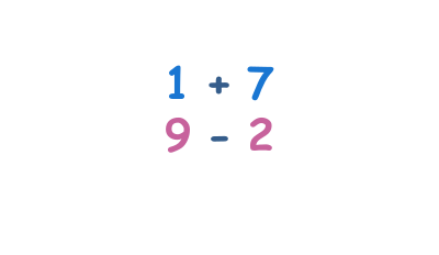 Addition and subtraction of one-digit numbers