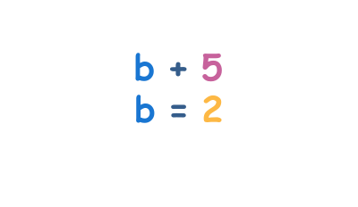 Calculer des expressions