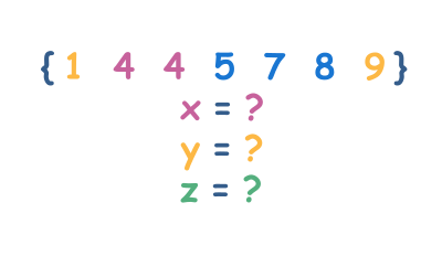 Calculate Mean , Median, Mode and Range