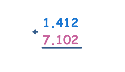 Spaltenaddition Von Dezimalzahlen - Stufe 1