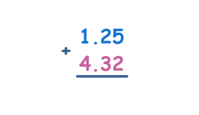 Column addition with 2dp