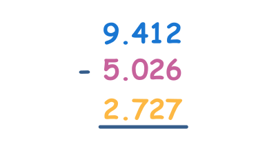 Column subtraction of decimal numbers with regrouping - Level 2