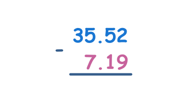 Column subtraction of decimal numbers with regrouping - Level 3