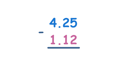 Column subtraction of decimal numbers