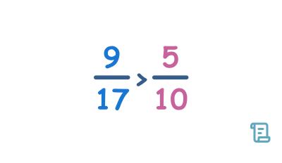 Comparer et classer des problèmes de fractions - niveau 2