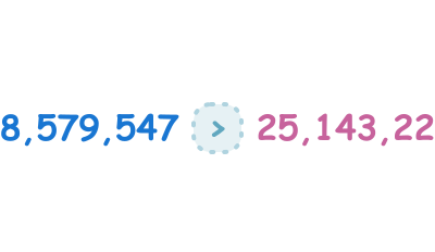 Comparing and ordering numbers (8-digit numbers)