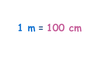 Converting metric length units