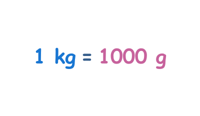 Converting metric weight and volume