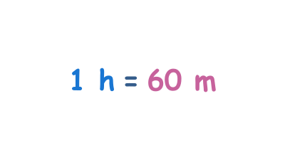 Converting time units - hours, minutes