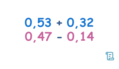 Problèmes d'addition et de soustraction de nombres décimaux