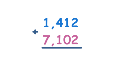 Addition en colonnes de nombres décimaux - niveau 1