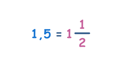 Fractions décimales en fractions mixtes