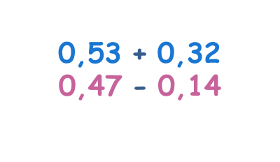 Addition et soustraction mentales de nombres décimaux avec 2 décimales
