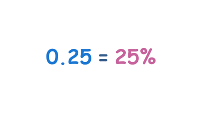 Decimal Para Porcentagem