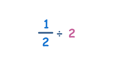 Diviser des fractions par des nombres entiers