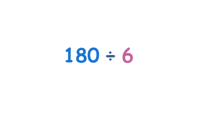 Divisibility rules