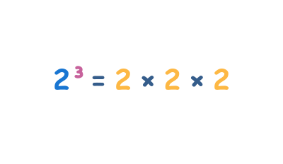 Exponentes como multiplicación múltiple