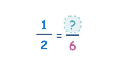 Finding equivalent fractions