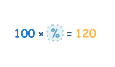 Finding Percentage change