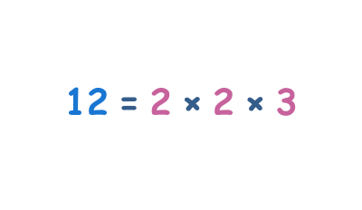 Finding Prime Factors