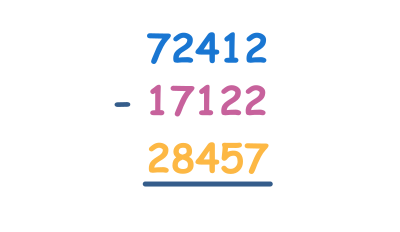 Five-digit Subtraction challenge