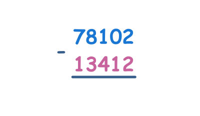 Five-digit Subtraction