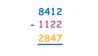 Four-digit Subtraction Challenges