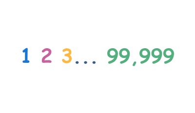 Ordering 5-digit numbers