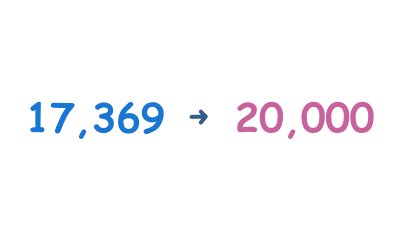 Rounding big numbers
