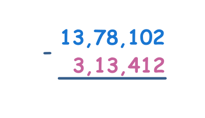 Subtracting big numbers