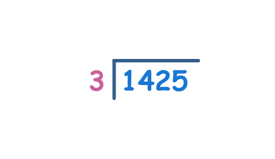 Long Division of 4-digit numbers by one-digit numbers