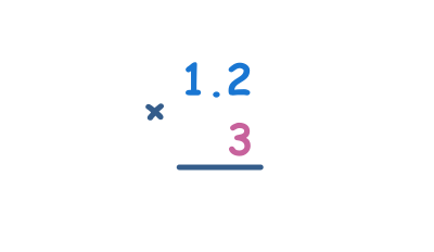 Multiplicación larga de decimales con un decimal por un dígito