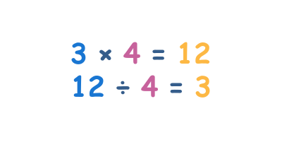 Faits de multiplications et de divisions