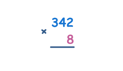 Multiplier des nombres à 3 chiffres par des nombres à 1 chiffre - multiplier par 5-9