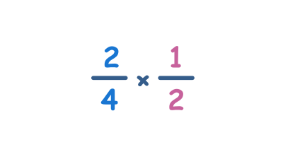 Multiplying fractions - Level 1