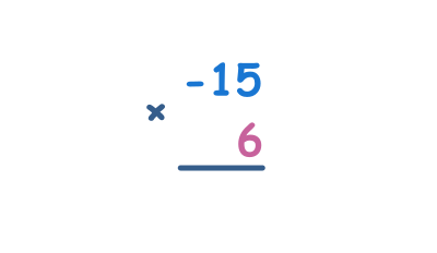 Multiplying Negative Numbers - advanced