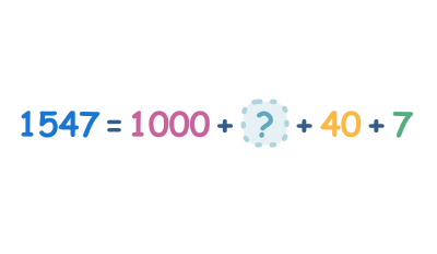 Place value - 4-digit numbers