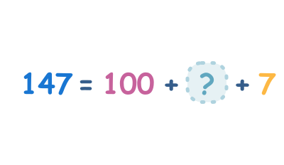 Place value of 3-digit numbers