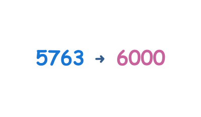 Rounding to the nearest thousand