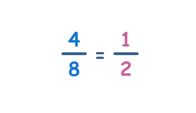 Simplifying fractions - Level 1