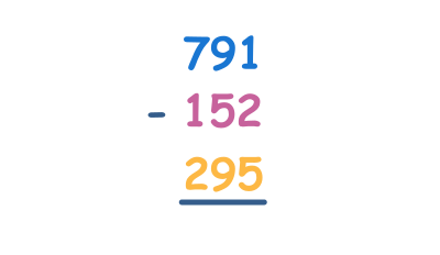 Three-digit Subtraction With borrowing (Challenges)