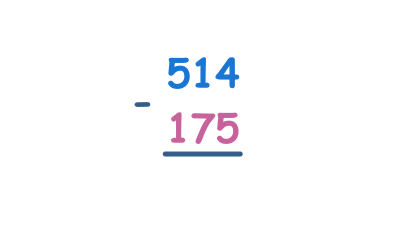 Three-digit Subtraction With borrowing